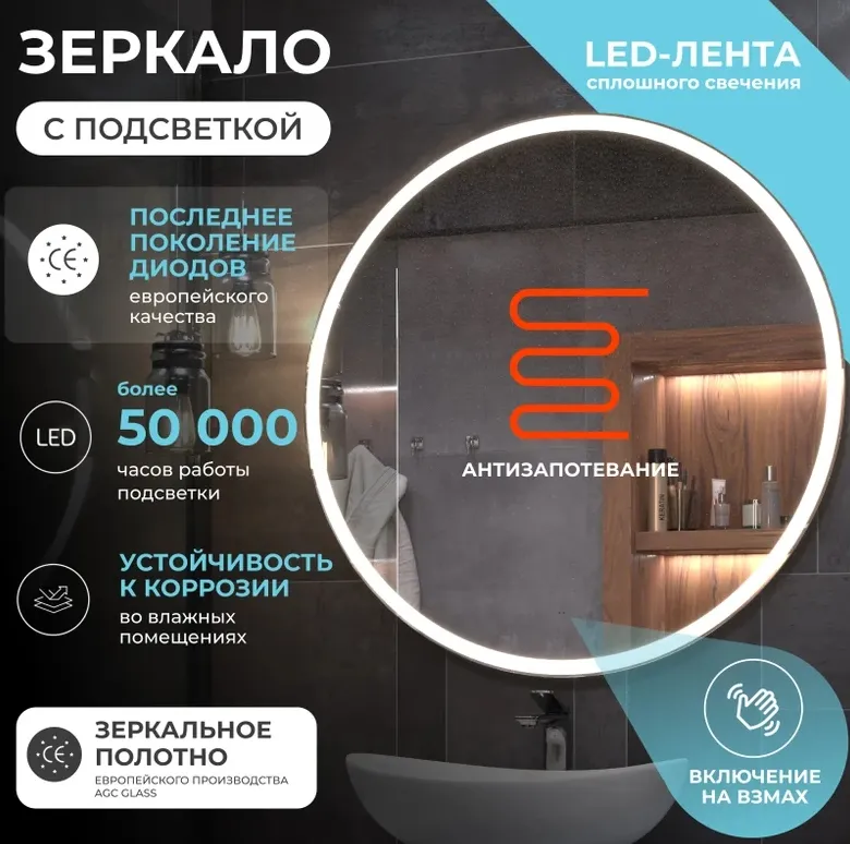 Картина продукта
